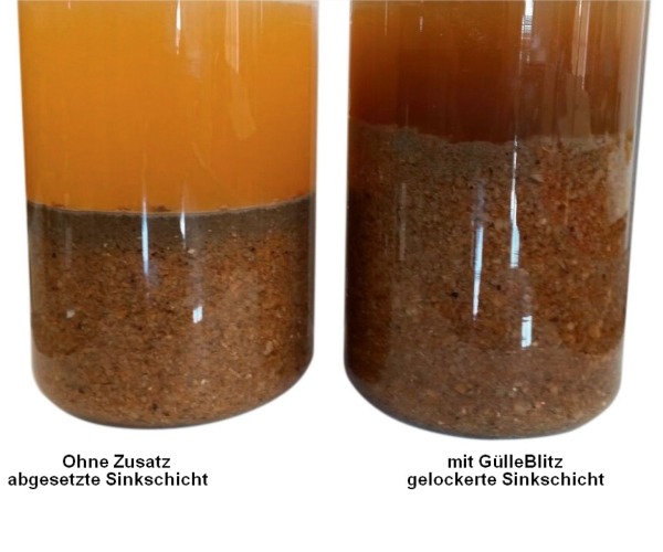 Sinkschichtvergleich mit GülleBlitz